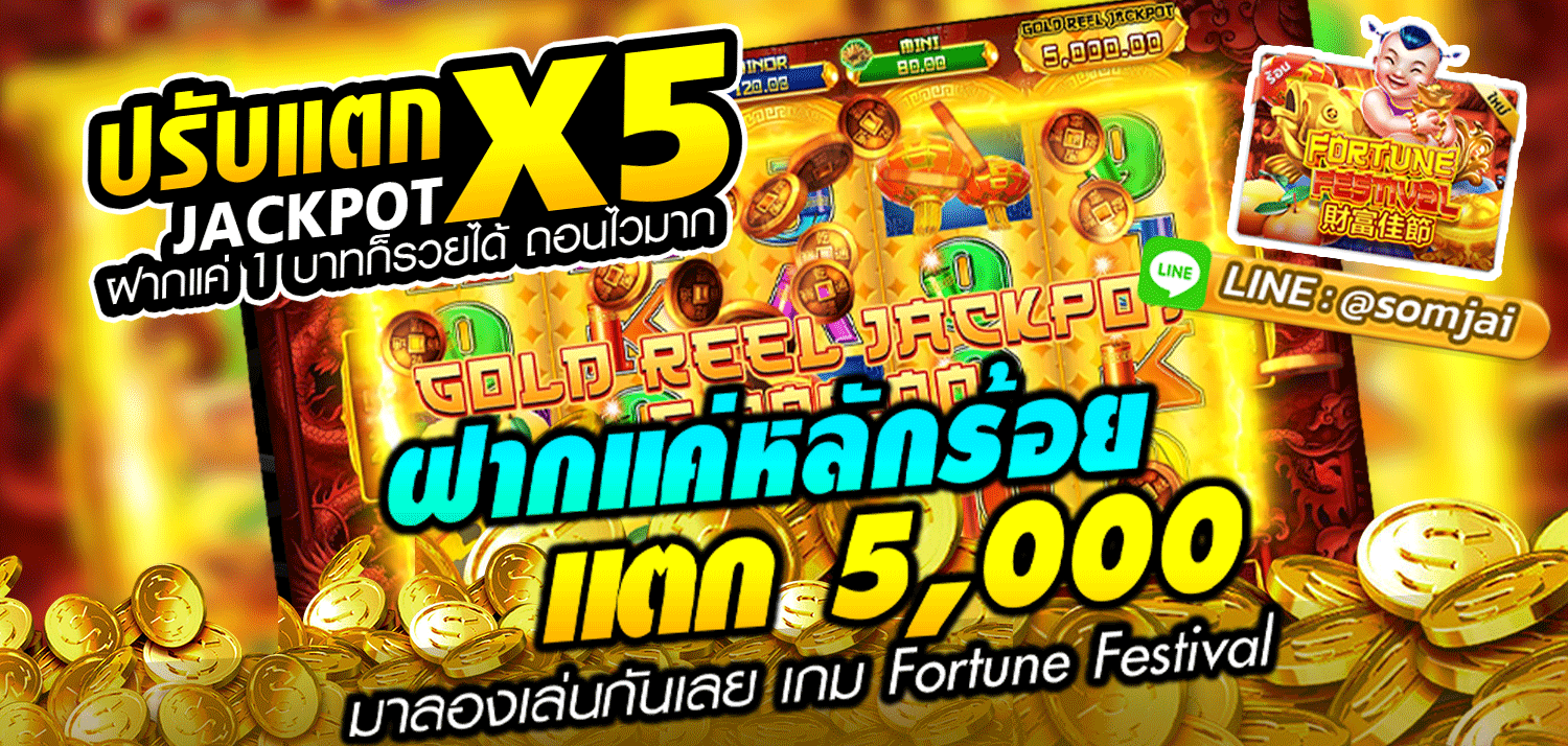 ติดต่อลงโฆณษณา